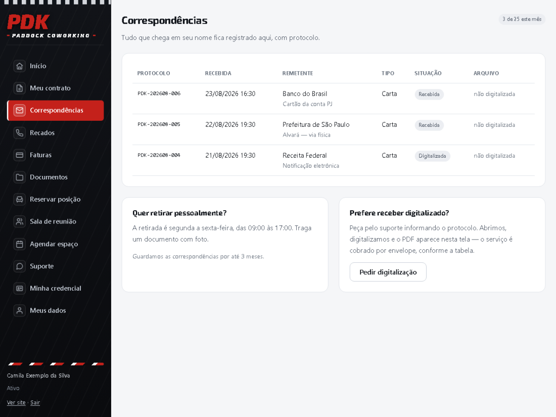 Tela do painel: Correspondências com protocolo